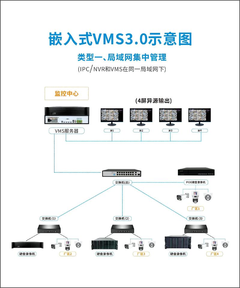电子元器件行业的发展新风向
